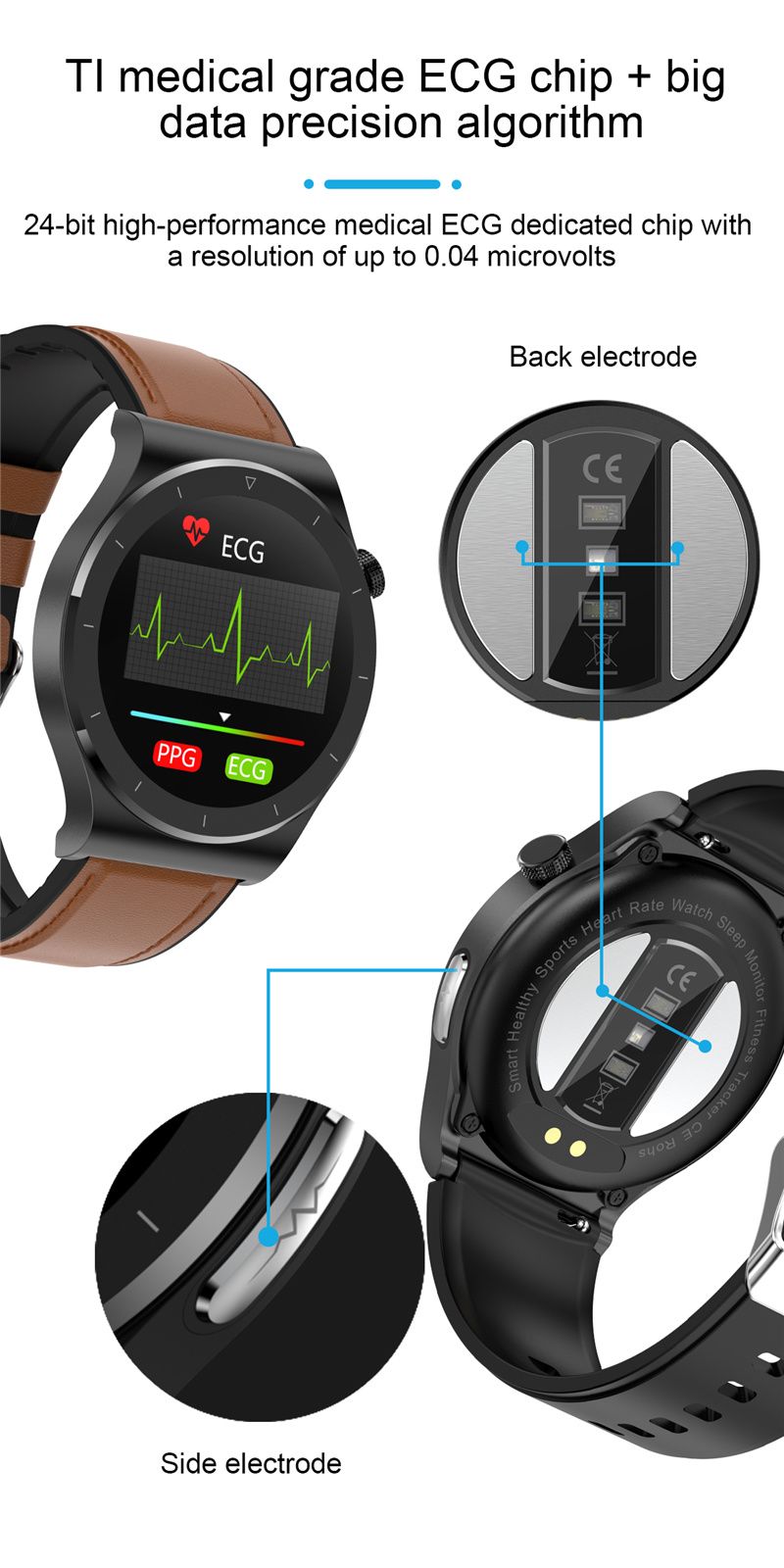 E20 Temperature SPO2 ECG Smart Watch